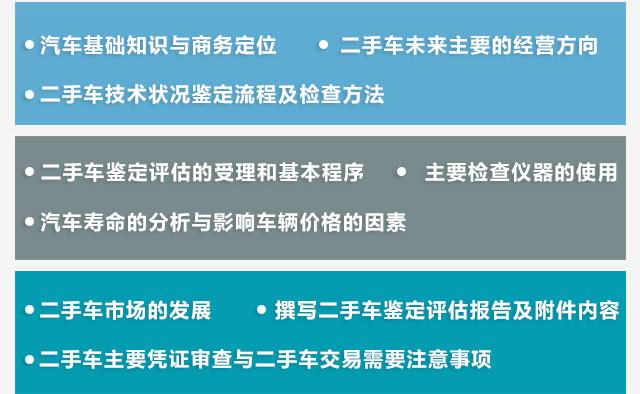 汽车二手车评估师精品课程